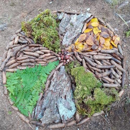 Mandala