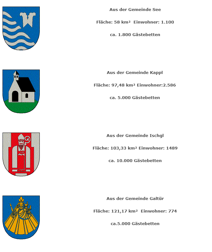 Schulverband