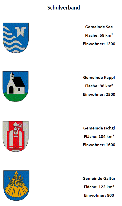 Schulverband